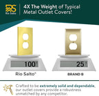 Rio Salto Modern Metal Vibrant Yellow Gold Double Decorator Wall Outlet Cover Light Switch Double Rocker Decora Decorator Wall Plate MIDSIZE Covers Decorative Receptacle (Rocker, 2-Gang, 2-Pack)