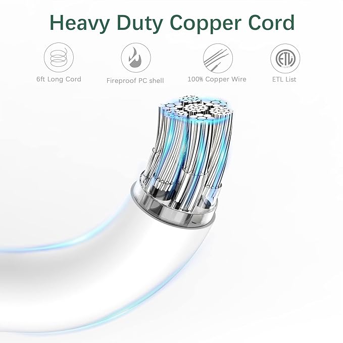 Power Strip Surge Protector 23 in 1, 6ft Extension Cord with 3 USB Ports Smart 3.1A, Multiple Outlet Adapter 20 Outlets, Outlet Extender Cord Organizer for Office, College, Apartment, Gaming Stuff