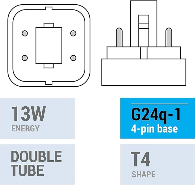 120V/60HZ/4100K PLC-13W 4 Pin G24q-1,Double Tube, ETL Listed Compact Fluorescent Light Bulb-Replaces Sylvania 20671 CF13DD/E/835-Philips 38327-3 PL-C 13W/4P/ALTO & GE 97596 F13DBX/ECO4P. Nice Gifts