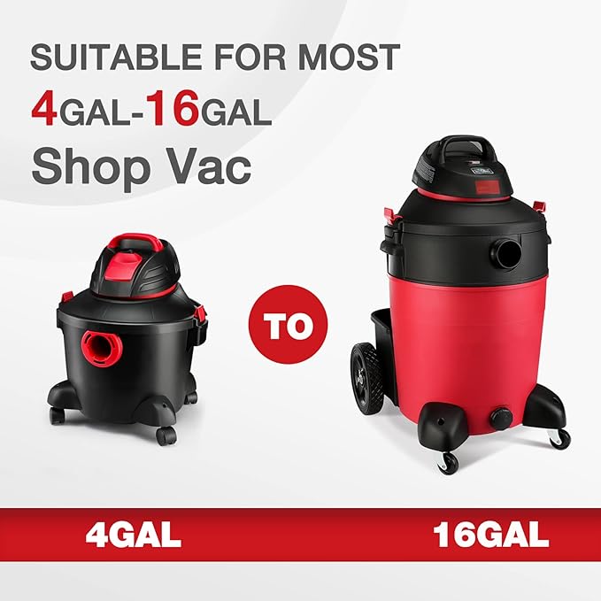 Shop-Vac High Performance 90304/90344 Cartridge Filter, Fits most 4-16 Gallon Shop-Vac Wet/Dry Vacuums, High Efficiency Nanofiber Filtration Paper, PET and Reusable, 1 Pack