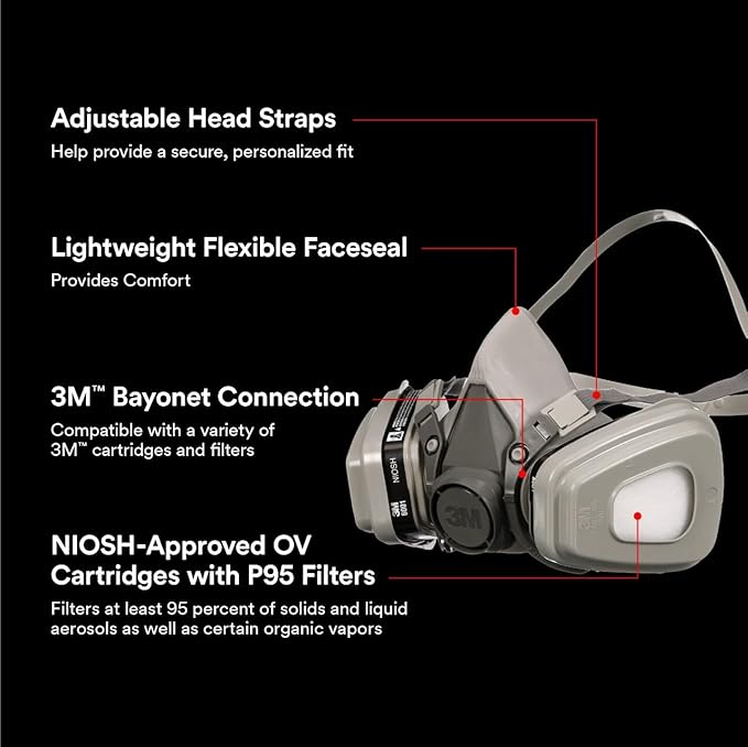 3M P95/OV Paint Project Reusable Respirator 6211, Medium Size, NIOSH-APPROVED Organic Vapor Cartridge & P95 Rated Filters, Lightweight, Flexible, Thermoplastic Faceseal For Comfort (6211P1-DC)