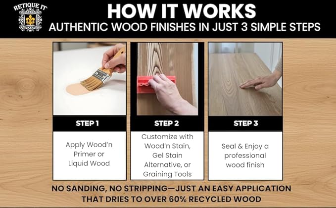 Retique It New and Improved Formula Liquid Wood Coatings - Stainable Primer - Paint It then Stain it (Light Wood, Small)