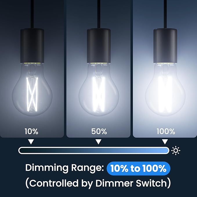 VOLIVO 24 Pack A19 Vintage LED Edison Bulbs, Dimmable, 60W Equivalent, High Brightness 5000K Daylight, Ultra-Bright, 7W E26 Standard Base, CRI80+, 800Lumens, Clear Glass Filament Bulb for Home