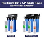 iSpring 5-Micron 20” x 4.5” Whole House Water Filter Cartridges, High Capacity Sediment Filter, Model Number: FP25BX2