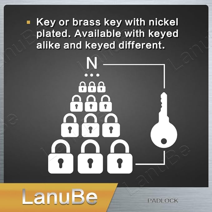 LanuBe Lock Laminated keyed padlock1-9/16 inch, keyed Alike Locks, Normal Shackle,Marked Black Plastic Hoop, Pack of 120