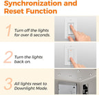 48 Pack 4 Inch Led Recessed Lights with Night Light, Canless Ultra Thin Wafer Soffit Recessed Lighting Downlight, Dimmable & 5 Color Temperature Selectable, 9W, ETL, Black