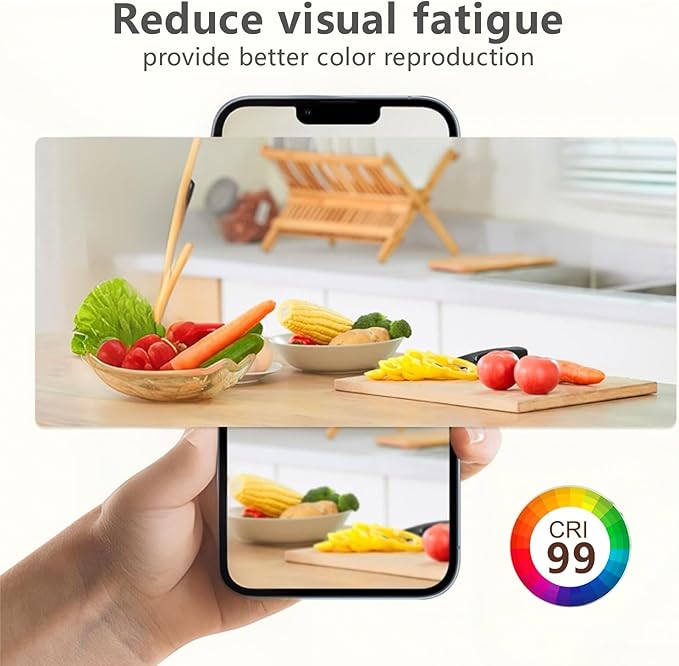 Par20 Halogen Flood Light Bulb, 39W 120V PAR20 Light Bulb, Dimmable, E26 Base, 2700K Warm White, 3000 Hours for Indoor Range Hood, Track Oven, Ceiling Can Lamp（12Pack）