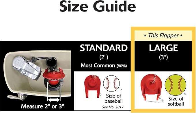 Korky 3070BP Large 3" 2X High Performance Universal Toilet Flapper, Red (Pack of 6)