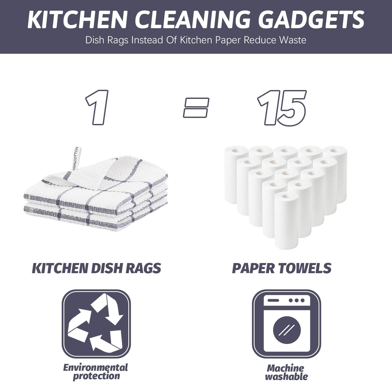 Nialnant 4PCS Cleaning Rags,100% Cotton Terry Dish Rags for Washing Dishes,Quick Drying Dish Cloths,Dish Towels for Kitchen,Purple Plaid-12x12in