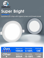 2 Pack 6 Inch Ultra-Thin LED Recessed Ceiling Light with Junction Box, 5000K Daylight, 12W 110W Eqv, Dimmable Canless LED Recessed Light, 1050LM High Brightness Wafer Downlight- ETL&FCC Certified