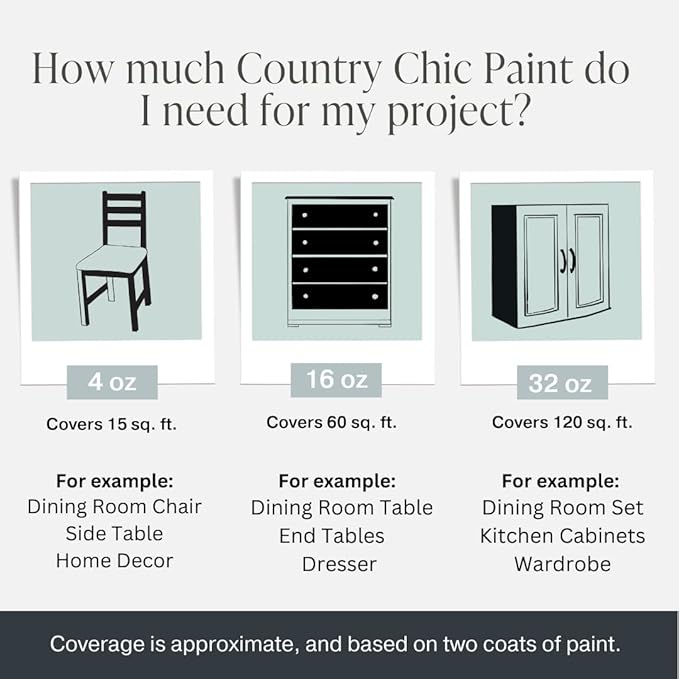 Country Chic All-in-One Chalk Paint for Furniture, Cabinets, Home Decor, Eco-Friendly, Matte Finish, Built-In Primer & Top Coat for Wood, Metal - No Wax Needed (Dune Grass (Green), - Pint 16 oz (475 ml)