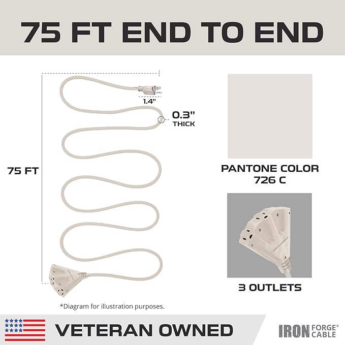 Iron Forge Cable Weatherproof 75 Ft Outdoor Extension Cord with 3 Outlets - 16/3 SJTW Heavy Duty Beige Extension Cord 3 Prong - 10 Amp Power Cable