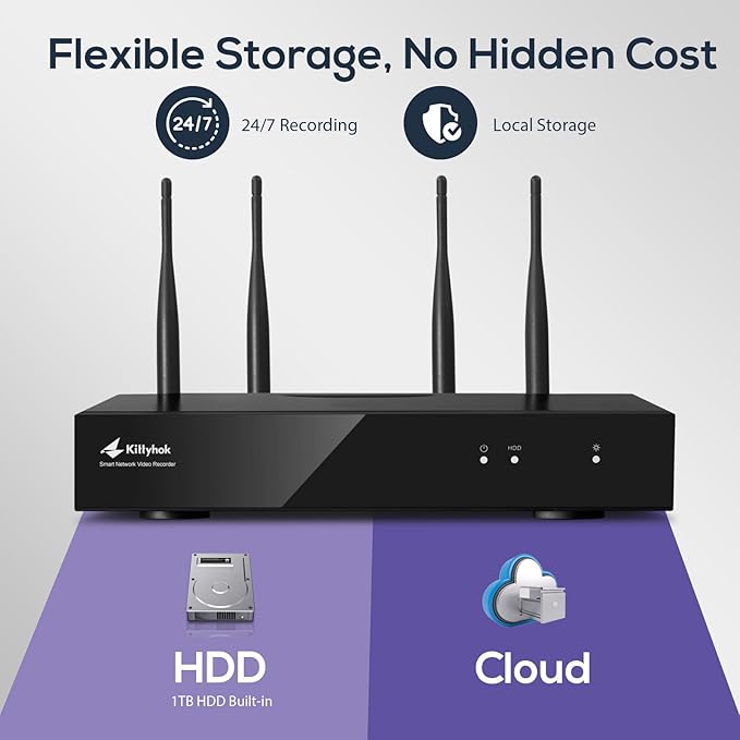 Kittyhok Dual Lens Wireless Security Camera System, 4pcs 2K Outdoor Camera with 2.4/5GHz WiFi, Pan & Tilt, Auto Tracking, Human Detection, Color Night Vision, 16CH Wi-Fi 6 NVR with 1TB HDD, KWDP164