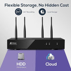 Kittyhok Dual Lens Wireless Security Camera System, 4pcs 2K Outdoor Camera with 2.4/5GHz WiFi, Pan & Tilt, Auto Tracking, Human Detection, Color Night Vision, 16CH Wi-Fi 6 NVR with 1TB HDD, KWDP164