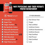 NovaFerrum Wow | 125 High Potency Liquid Iron Supplement | Liquid Iron for Adults | Iron Deficiency | 125mg of Iron Per 5mL Dose | Vegan Verified | Gluten Free Certified | Sugar Free