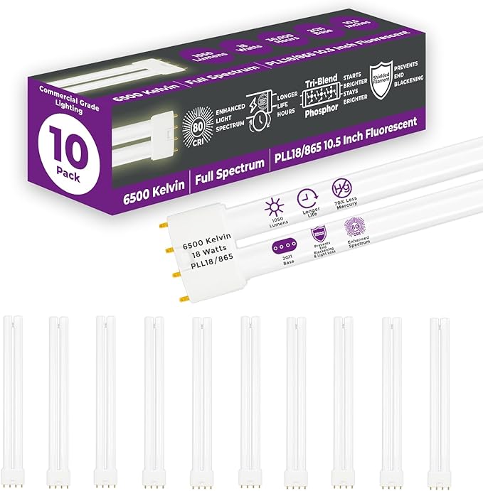 GoodBulb PLL18/865 | 18W 8.9" Twin Tube Compact Fluorescent Light Bulb | 4-pin 2G11 Base 6500K Full Spectrum 1050 Lumen | 36000 Hour Long Life Biax | Pack of 10