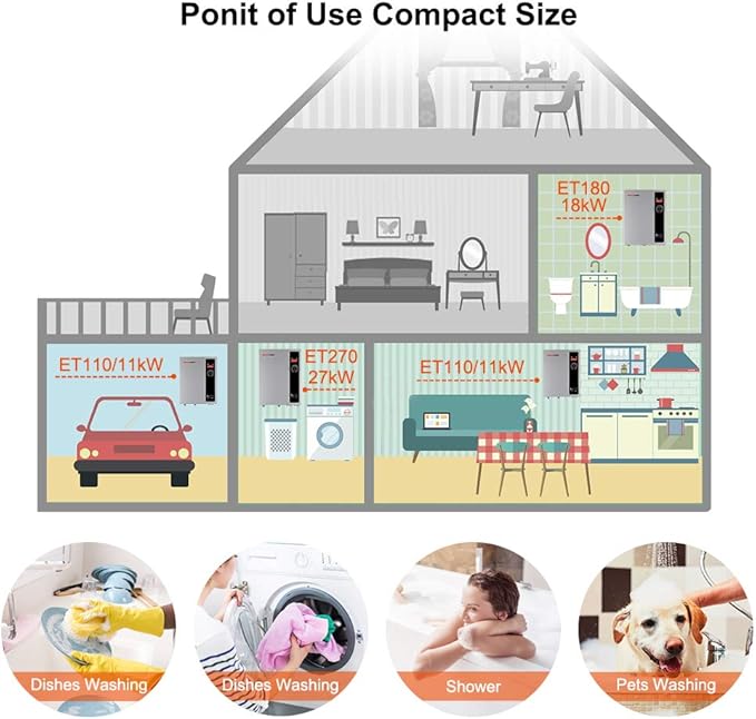 Tankless Water Heater Electric 18kW at 240 Volt, ThermoMate On Demand Instant Hot Water Heater Up to 4.4GMP, Self-Modulating Energy Saving for Residential Indoor Shower, Draw 76Amp