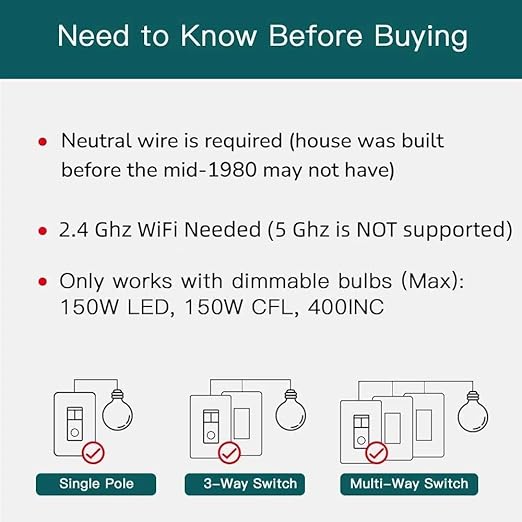 TREATLIFE 3 Way Smart Dimmer Switch 2 Pack, 2 Master Dimmer Switch Compatible with Alexa, Google Assistant, 2.4GHz WiFi Light Switch APP Remote Control, Neutral Wire Needed, Schedule, No Hub Required