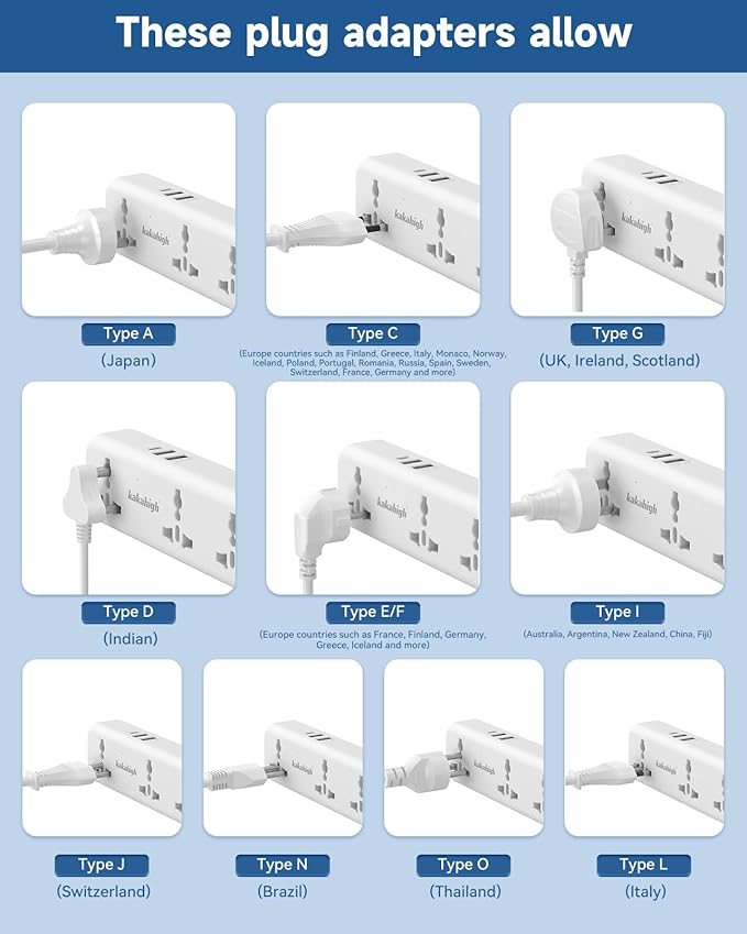 US Plug Adapter with USB Ports, Universal Extension Cord 5 FT, European, UK, Australia, India to US Plug Adapter for Travel & Life, Accepts Type A/B/C/D/E/F/G/H/I/J/K/L/N/O Plugs, White