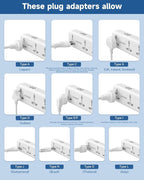 US Plug Adapter with USB Ports, Universal Extension Cord 10 FT, European, UK, Australia, India to US Plug Adapter for Travel & Life, Accepts Type A/B/C/D/E/F/G/H/I/J/K/L/N/O Plugs, White