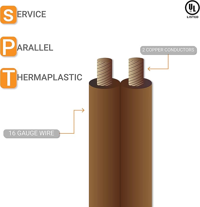 Sunlite 04095-SU 6-Foot Household Extension Cord, Three 2-Prong Polarized Sockets, Tamper Guards, Indoor Use, For Small Appliances, Electronics, Lamps, Fans, Mobile Devices, UL Listed, Brown