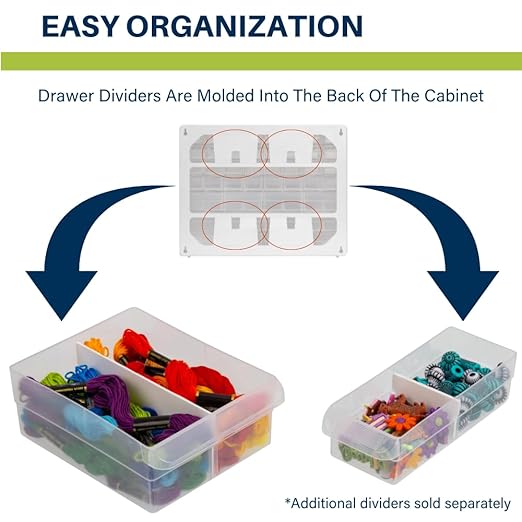 Akro-Mils 44-Drawer Plastic Drawer Storage Cabinet for Garage Organization, Bead Organizer, Building Bricks Storage, Teacher Toolbox, Makeup Organizer, 20-Inch W x 6-Inch D x 16-Inch H, 10144 White