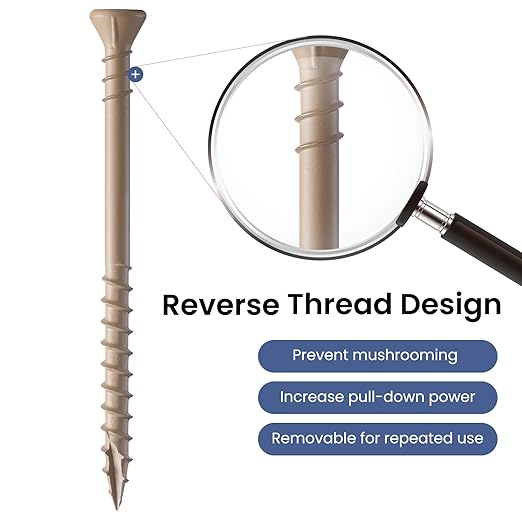 96 PCS Deck Screws Assortment Kit, Reverse Thread Composite Deck Screws Torx Drive Rust Resistant Epoxy Coated Exterior Wood Screw #8 1-5/8" 2" #10 2-1/2" 3", Tan