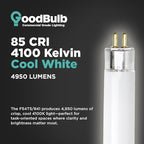 GoodBulb 54-Watt 46 Inch T5 Fluorescent Light Bulb 4100K Cool White Color Medium Bi-Pin Base 4950 Lumens 85 CRI 36000 Life Hours Instant/Programmed Start (Pack of 40)