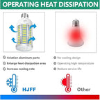 HJFF Led Light Bulb 500W Equivalent 7500 Lumen 5000K Waterproof E26/E27 Medium Base 60W led Bulb for Outdoor Indoor Lamp Area Garage Warehouse Workshop Street Backyard