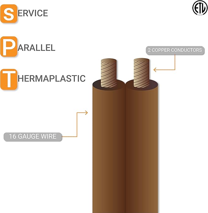 Sunlite 04135 20-FT Household Extension Cord, Three 2-Prong Polarized Sockets, Tamper Guards, Indoor Use, for Small Appliances, Electronics, Lamps, ETL Listed, SPT-2, 1625 Watts 13 Amps, 125V, Brown