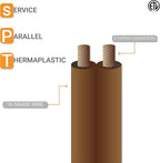 Sunlite 04135 20-FT Household Extension Cord, Three 2-Prong Polarized Sockets, Tamper Guards, Indoor Use, for Small Appliances, Electronics, Lamps, ETL Listed, SPT-2, 1625 Watts 13 Amps, 125V, Brown