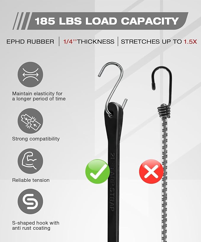 Bungee Cords Heavy Duty Outdoor 21", 10 Pack Rubber Bungee Straps with Metal S Hooks, EPDM Tarp Straps for Cargo, Canopy, All-Weather Use, 180 lbs Load