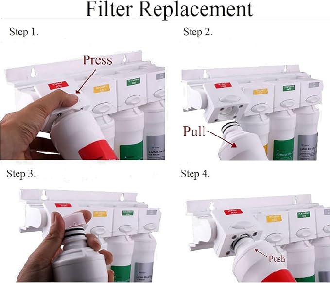 Watts Premier 1R-1Y-1B-1G RO-Pure Push Button Replacement Filter Kit