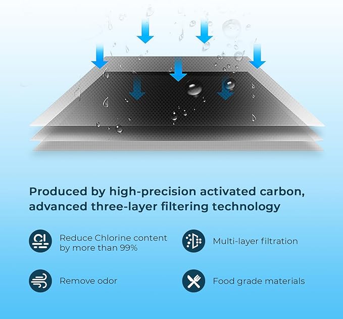 Crystala Filters Replacement for GE® RPWFE, RPWF (with CHIP) Refrigerator Water Filter, Compatible with WSG-4, WF277, GFE28GMKES, PFE28KBLTS, GYE22HMKES, DFE28JSKSS, GFE28GYNFS, GFD28GYNFS, 4 Pack