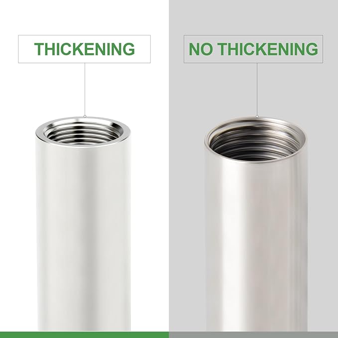 TAISHER 2PCS Stainless Steel Pipe Fittings, 3/4" NPT Female x 3/4" NPT Female Threaded, 8" Length Thickened Nipple Cast Pipe