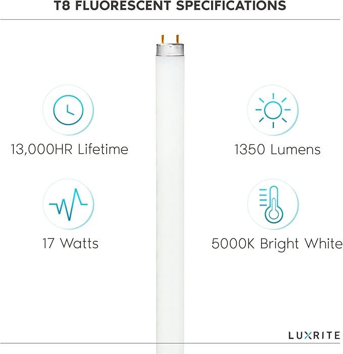 LUXRITE F17T8/850 17W 24 Inch T8 Fluorescent Tube Light Bulb, 5000K Bright White, 1350 Lumens, G13 Medium Bi-Pin Base, LR20753, 12-Pack