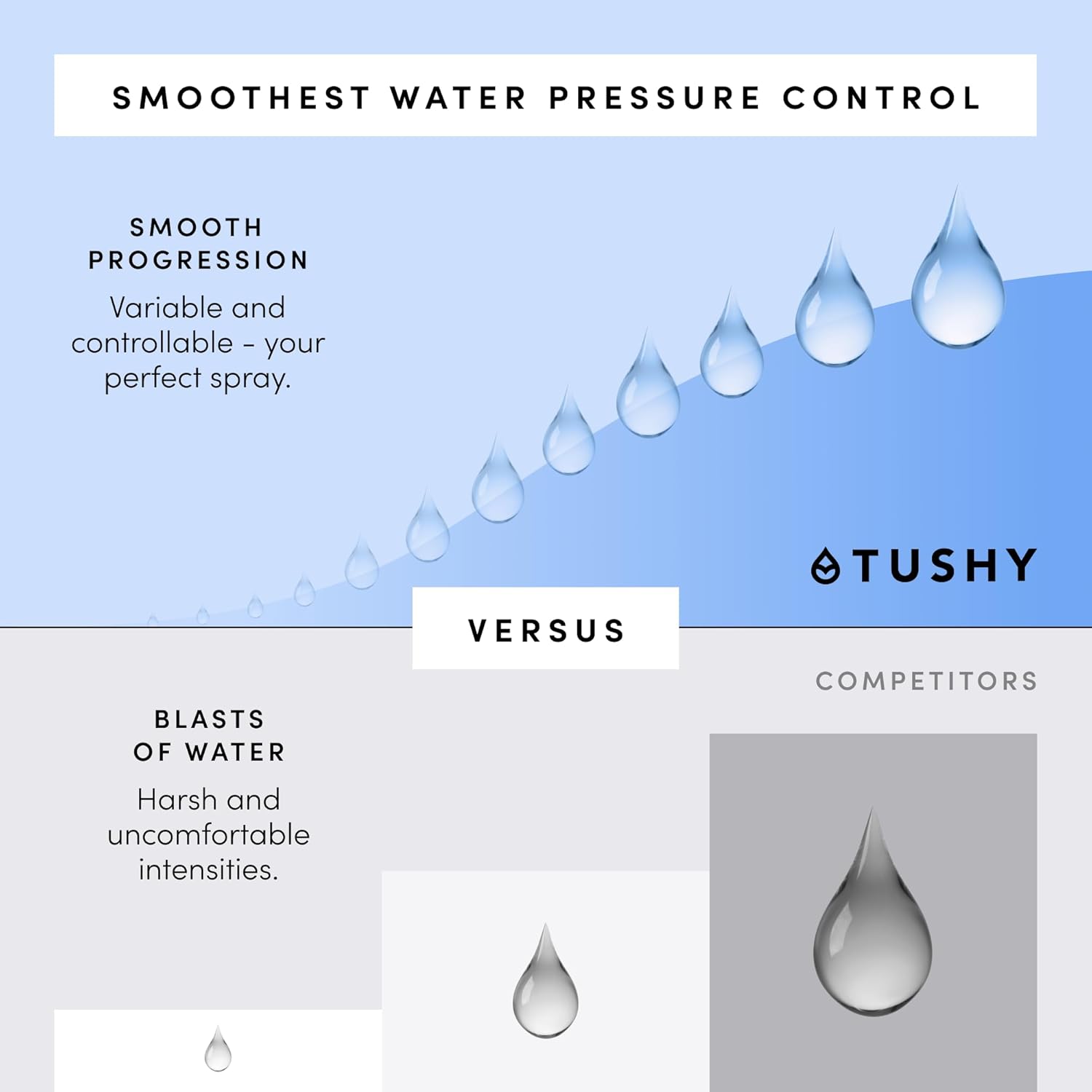 TUSHY 3.0 Spa Cool to Warm Water Bidet Attachment. Easy Universal Toilet Seat Install, Requires Sink Connection for Temperature Control. Fresh Self-Cleaning Clean Water, Gunmetal