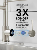 Kitchen Sink Faucet with LED,AIMADI Single Handle Stainless Steel Brushed Nickel Kitchen Faucet with Deck Plate, Grifos De Cocina