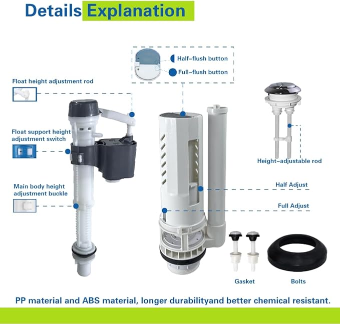 2-Inch Dual Flush Valve Replacement Kit for 2-Piece Toilets (11-16.5" Tank Height) | Fits 2.4"-2.8" Drain Holes | Includes Flush Valve with 1.5" Thread Push Button, Fill Valve, Gasket, Bolts