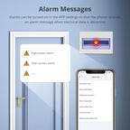 Smart Home Energy Monitor with 2 x 120A CTs, Real-Time Electricity Usage Monitor, Bi-Directional Power Tracking, Supports Single-Phase 3-Wire System, 2.4GHz Wi-Fi (WiFi Version)