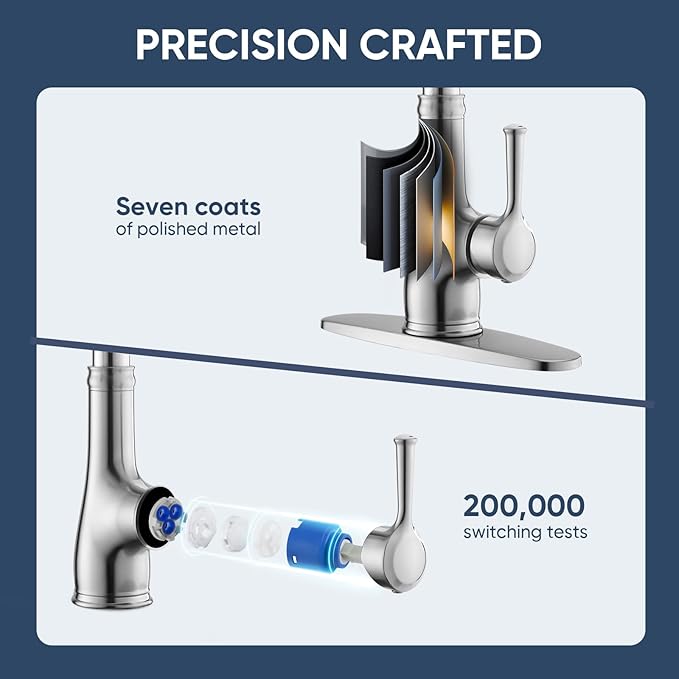 WEWE Vintage Kitchen Faucet with Pull Down Sprayer, Stainless Steel 1 or 3 Hole High Arc Single Handle Antique Sink Faucet for Classic Modern Ktichen, Brushed Nickel