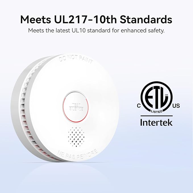 SITERWELL Smoke Detector, 10 Year Product Life Fire Alarm with Magnetic Fastening Kit, Smoke Alarm with Photoelectric Sensor and Low Battery Warning Function for House, UL217-10th Listed,GS509A,6 Pack