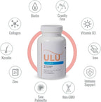 Vitamins for Hair Growth and Thickness Men & Women 34 All Natural Ingredients Biotin Collagen B-12, Zinc, Keratin, Saw Palmetto and More. 30-Day Supply 90 Hair Growth Pills