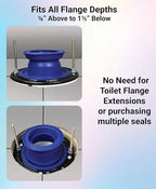 One N Done Toilet Flange Repair Kit - Toilet Kit For Low or Broken Toilet Flange. Toilet Wax Ring Replacement Kit W/Toilet Flange Extender Kit. No Wax Ring For Toilet Bowl Or Toilet Seal Required 2X