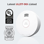 SITERLINK Smoke Detectors 10 Year Battery Operated,UL217-9th Listed Smoke Alarm with Test-Silence Button,Photoelectric Sensor Fire Alarms Smoke Detectors with LED Lights for Home, GS525A (10 Pack)