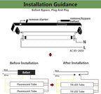 25-Pack T8 LED Bulbs 4 Foot, 24W 3200LM 5000K Daylight Tube Lights, Ballast Bypass, Type B, Dual-End Powered, Replacement for Fluorescent Tubes, G13 Base, Clear