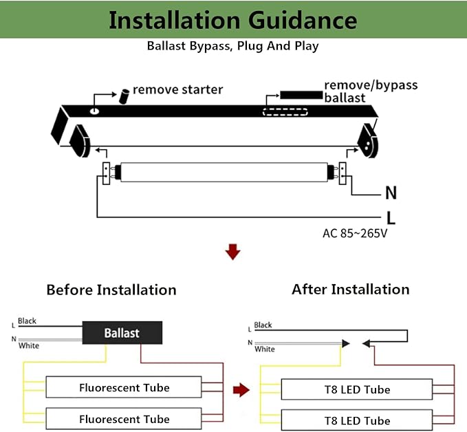25-Pack T8 LED Bulbs 4 Foot, 24W 3200LM 5000K Daylight Tube Lights, Ballast Bypass, Type B, Dual-End Powered, Replacement for Fluorescent Tubes, G13 Base, Clear