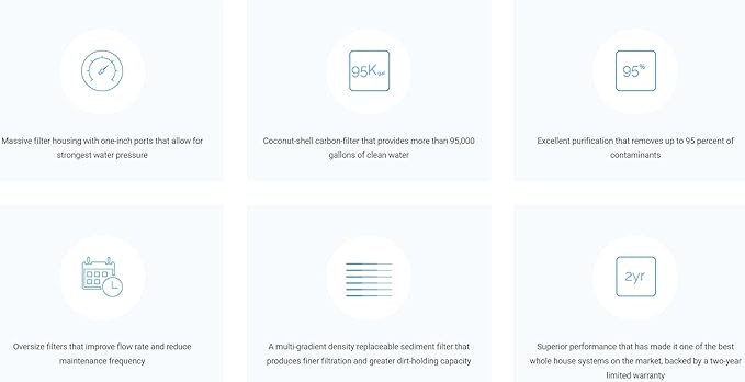 Home Master HMF2SmgCC Whole House Water Filter, 4-layer sediment filter 25 to 1 micron, Powerful Up-Flow KDF85 & Catalytic Carbon 10gpm, 1” NPT ports, Patented heavy steel bracket fits 16” wall studs