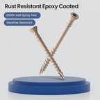 96 PCS Deck Screws Assortment Kit, Reverse Thread Composite Deck Screws Torx Drive Rust Resistant Epoxy Coated Exterior Wood Screw #8 1-5/8" 2" #10 2-1/2" 3", Tan