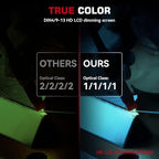 ARCCAPTAIN Large Viewing Screen Welding Helmet, 1/1/1/1 Top Optical Clarity Auto Darkening Welding Hood, 4 Arc Sensor 1/25000s Response Time True Color Weld Hood Helmet HSH-S800 Fly Eagle